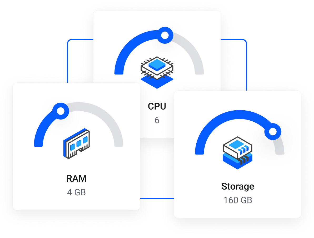 Dedicated Servers -  Customizable high-performance Dedicated Servers